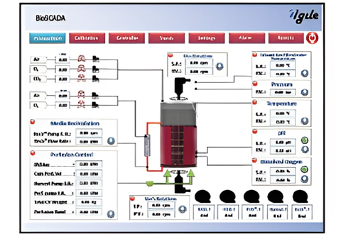 bioprocess softwarecontol